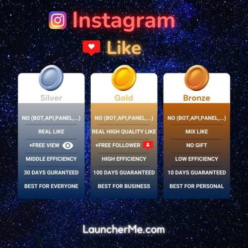 Instagram Likes Plan Chart Launcher Me