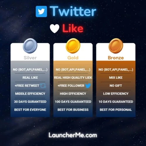 Buy Twitter Likes Plan Chart Launcher Me