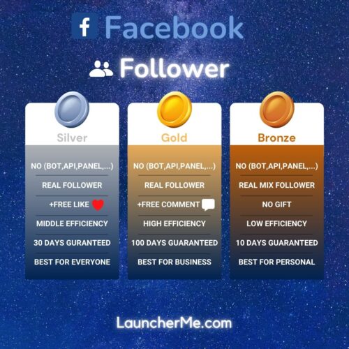 Buy Facebook followers Plan Chart Launcher Me