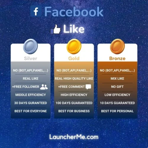 Buy Facebook Likes Plan Chart Launcher Me