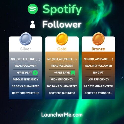 Buy Spotify Followers Plan Chart Launcher Me