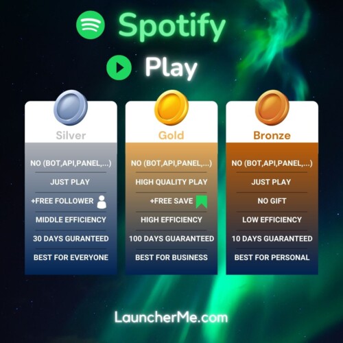 Buy Spotify Plays Plan Chart Launcher Me