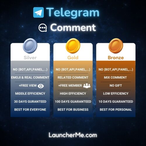 Buy Telegram Comments Plan Chart Launcher Me