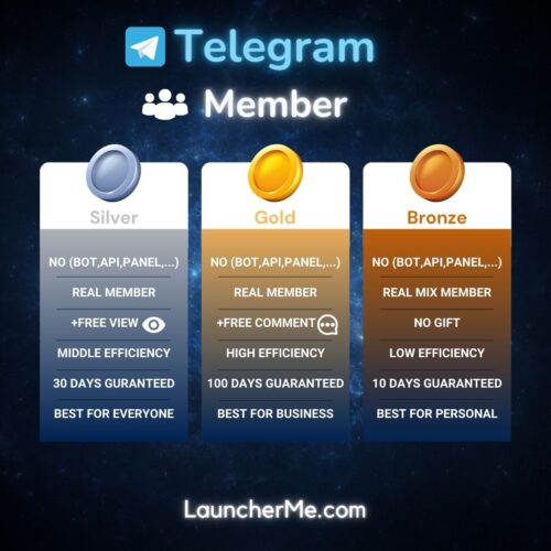 Buy Telegram Members Plan Chart Launcher Me