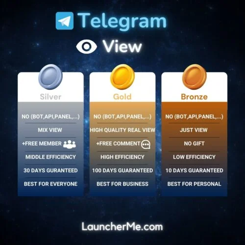 Buy Telegram Views Plan Chart Launcher Me