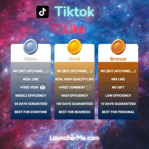 Buy Tiktok Likes Plan Chart Launcher Me