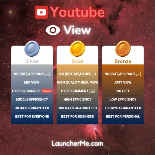 Buy Youtube Views Plan Chart Launcher Me