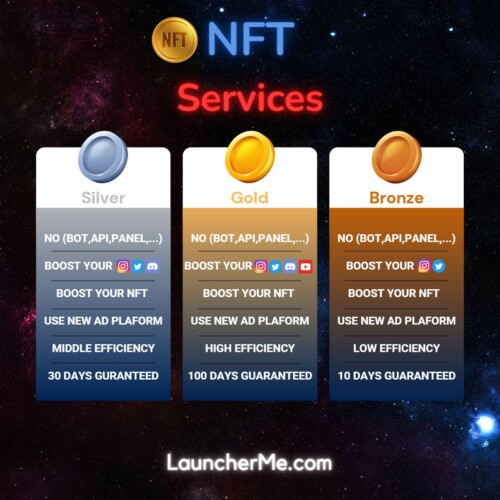 NFT Chart Plan Launcherme