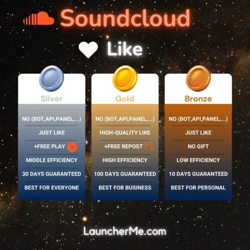 Soundcloud Likes - Image 2