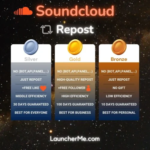 Soundcloud Reposts - Image 2